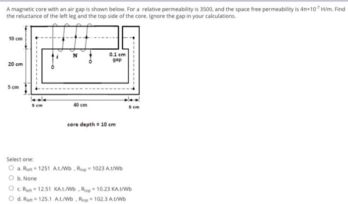 Solved A magnetic core with an air gap is shown below. For a | Chegg.com