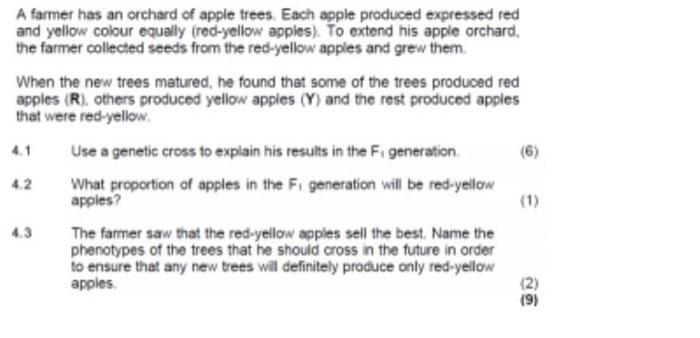 Solved A farmer has an orchard of apple trees. Each apple | Chegg.com