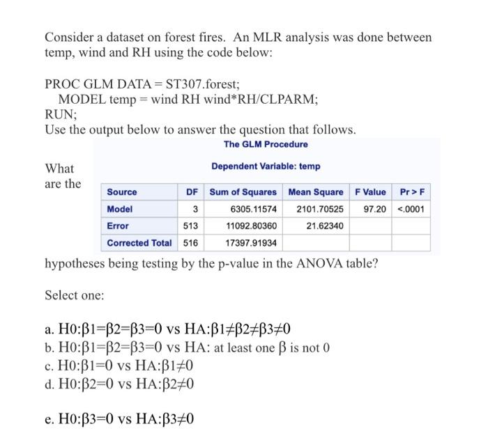 Solved Consider A Dataset On Forest Fires An Mlr Analysi Chegg Com