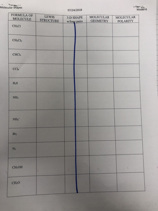 Solved Report Sheets for Molecular Shapes FORMULA OF | Chegg.com