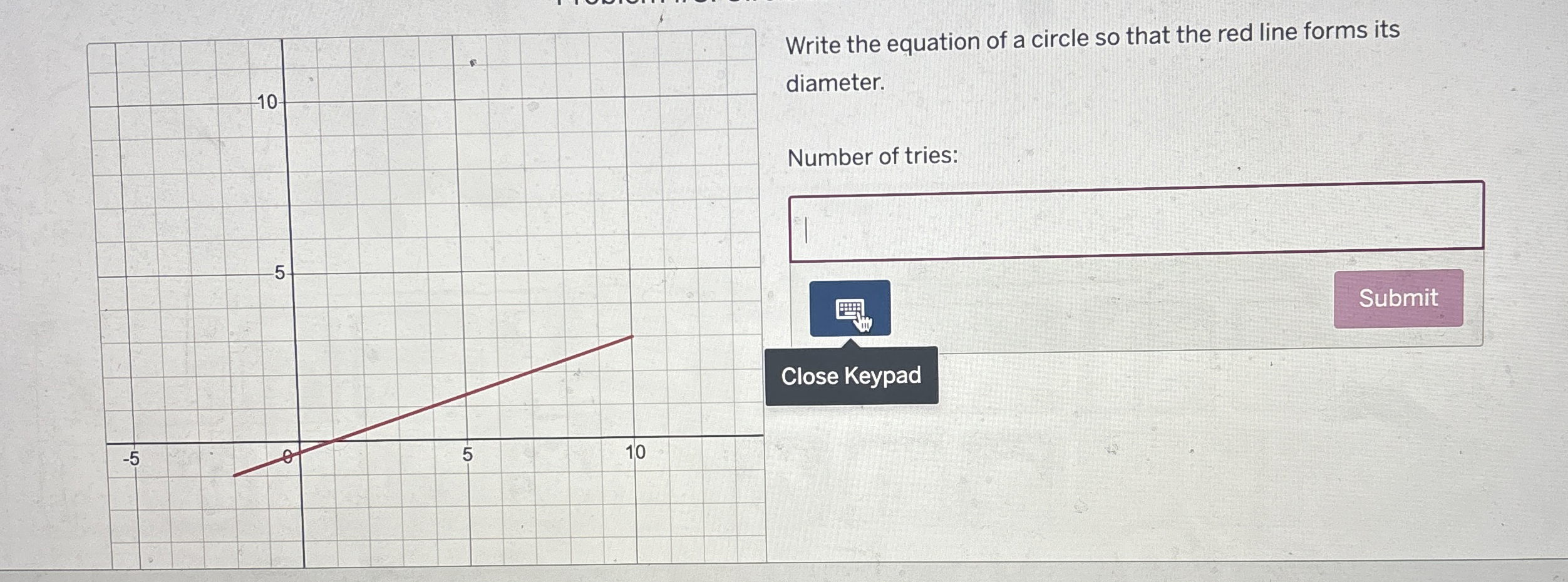 Solved Write the equation of a circle so that the red line | Chegg.com
