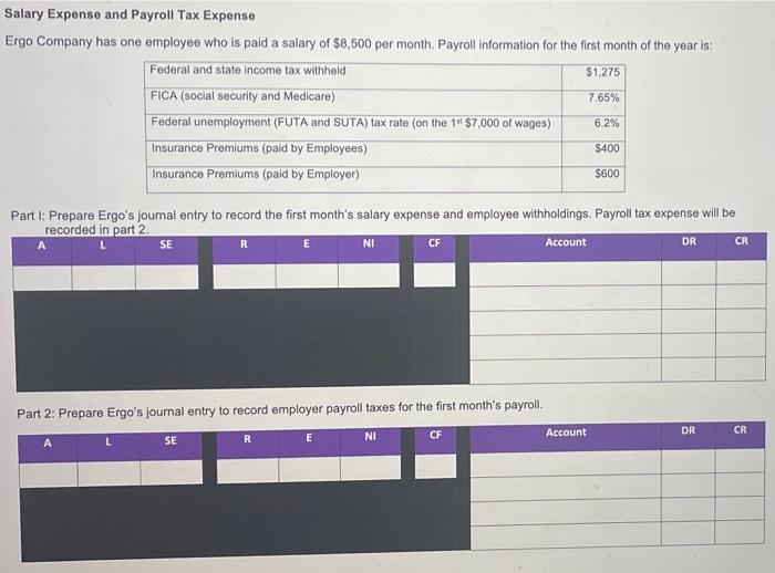 Solved Salary Expense And Payroll Tax Expense Ergo Company Chegg