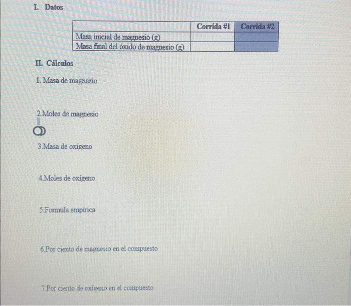 I. Datos II. Calculos 1. Masa de magnesio 2.Moles de magnesio 3. Masa de oxigeno 4.Moles de oxigeno 5. Formula empinica 6.Por