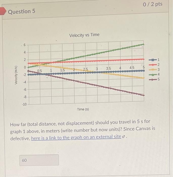 Solved How far (total distance, not displacement) should you | Chegg.com