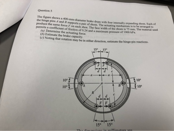 Solved Question 5 The Figure Shows A 400-mm-diameter Brake 