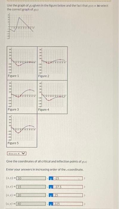 Use the graph of a given in the figure below and the | Chegg.com
