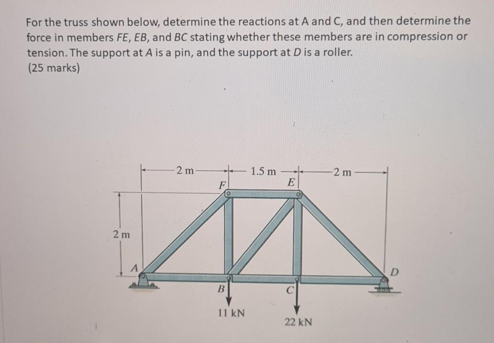 Solved For the truss shown below, determine the reactions at | Chegg.com