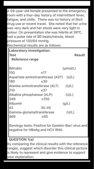 Solved Does this person have uncomplicated cholestasis due | Chegg.com