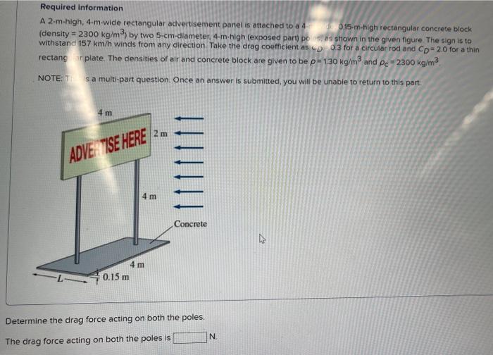 solved-required-information-a-2-m-high-4-m-wide-chegg