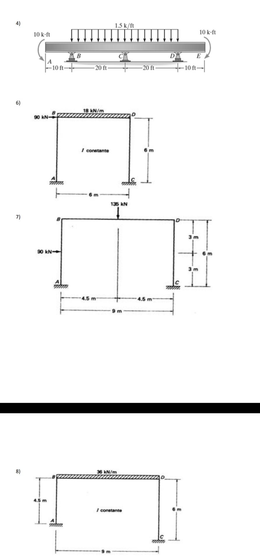 Solved Analisis Estructural 11 Método de Cross Resuelva los | Chegg.com