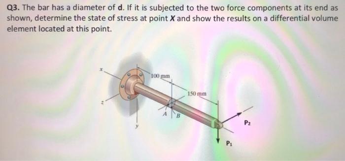 Solved Q3. The bar has a diameter of d. If it is subjected | Chegg.com