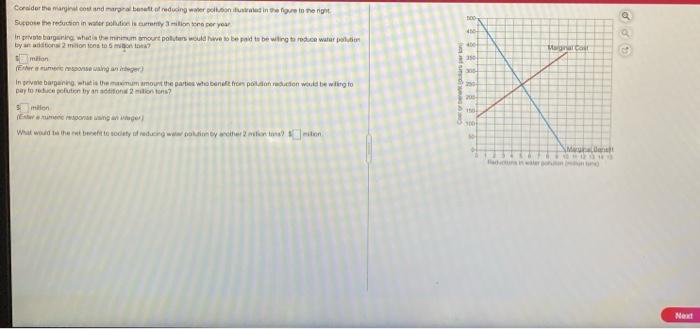 Solved can i get a step by step solution with calculation of | Chegg.com