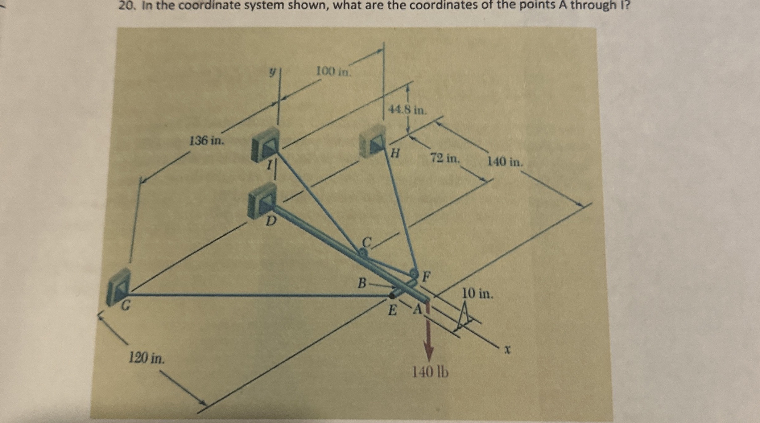 In the coordinate system shown, what are the | Chegg.com