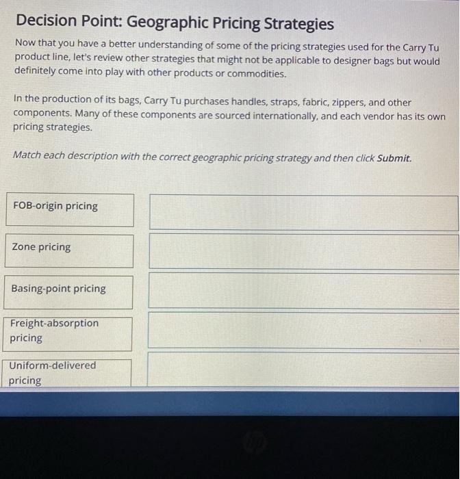 What Is Market Geographic Pricing