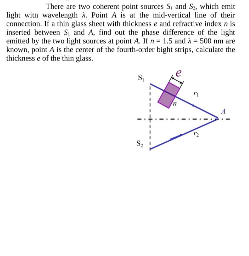 two coherent point sources s1 and s2 emit light of wavelength lambda