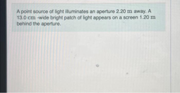 Solved A point source of light illuminates an aperture 2.20 | Chegg.com