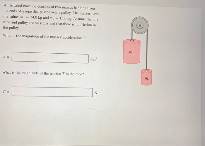 Solved An Atwood Machine Consists Of Two Masses Hanging From | Chegg.com