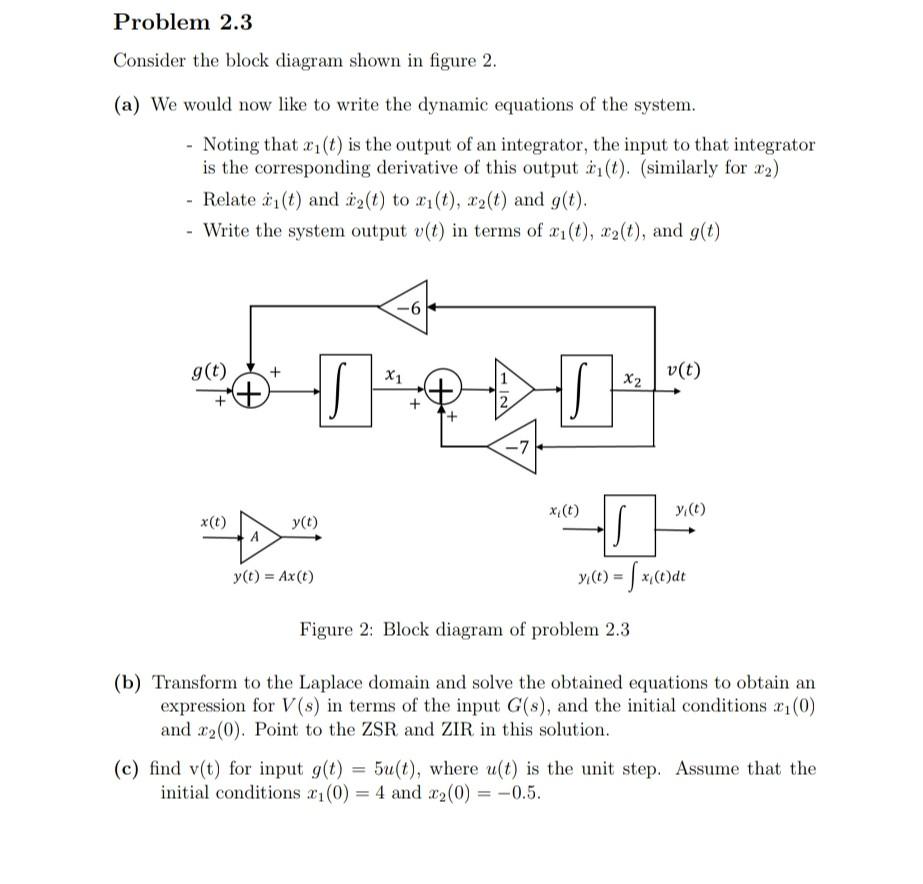 Solved Problem 2.3 Consider The Block Diagram Shown In | Chegg.com