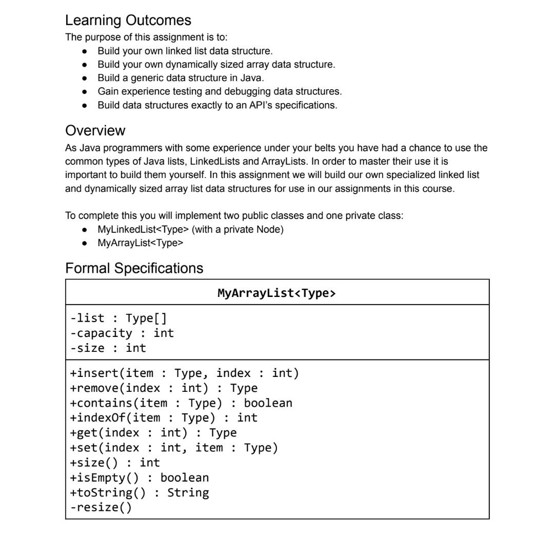Solved Cannot use Java's implementations like list.add. Each | Chegg.com