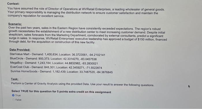 Solved Context: You have assumed the role of Director of | Chegg.com