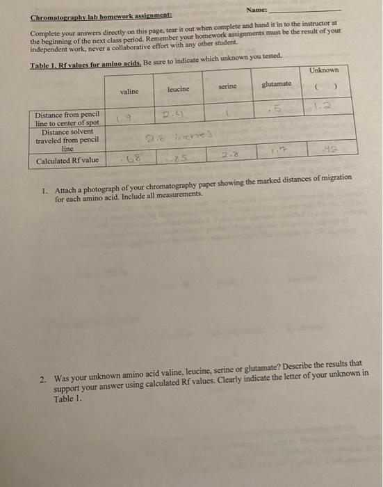 Solved Name: Chromatography lab homework assignment Complete | Chegg.com