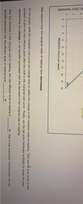 Solved 2. Working with Numbers and Graphs Q2 The following | Chegg.com