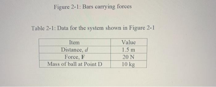 Solved Analyze the system shown in Figure 2-1 to determine | Chegg.com