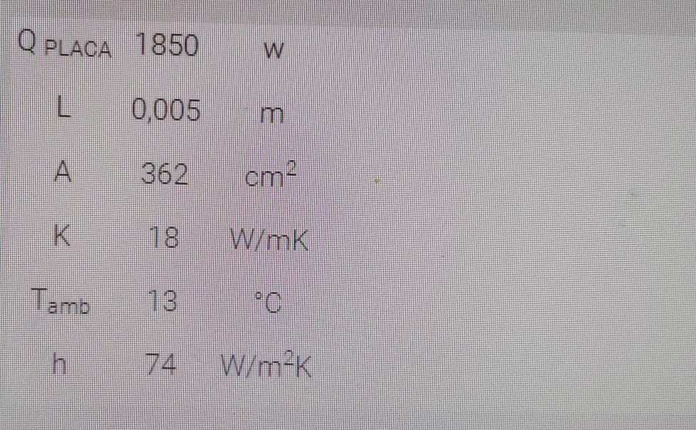 Solved Consider a plate that generates Q PLATE which has a