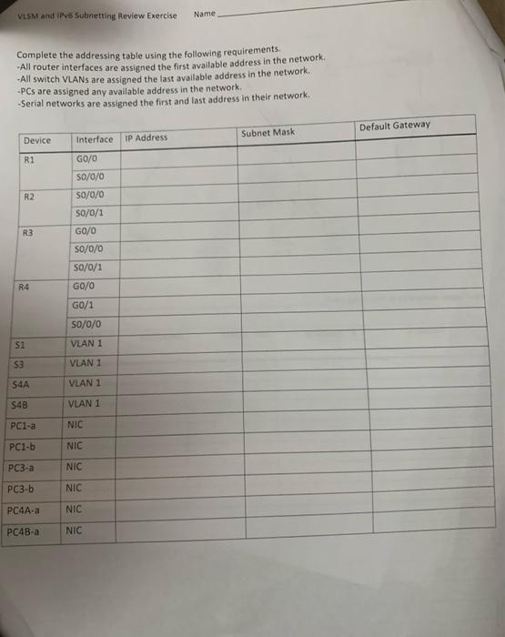 Complete the addressing table using the following requirements. -All router interfaces are assigned the first available addre