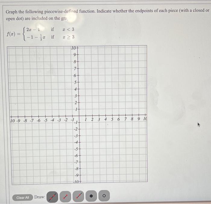 Graph the following piecewise-defined function. Indicate whether the endpoints of each piece (with a closed or open dot) are 