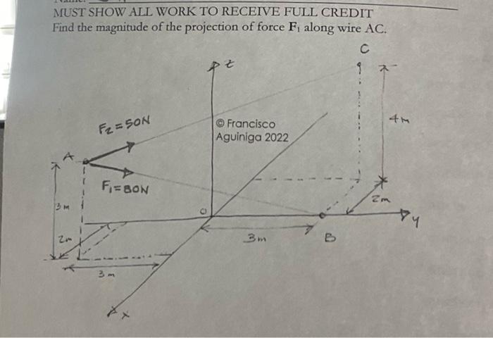 Solved MUST SHOW ALL WORK TO RECEIVE FULL CREDIT Find the | Chegg.com