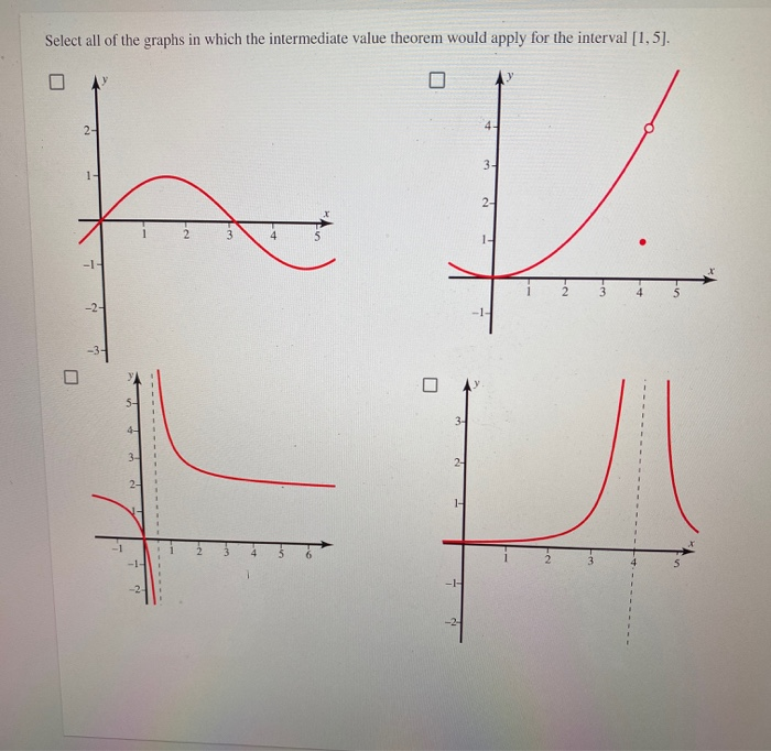 solved-select-all-of-the-graphs-in-which-the-intermediate-chegg