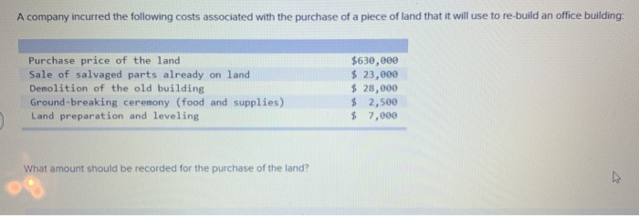 Solved A Company Incurred The Following Costs Associated