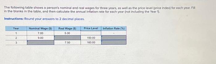 Solved The Following Table Shows A Person S Nominal And Real Chegg Com