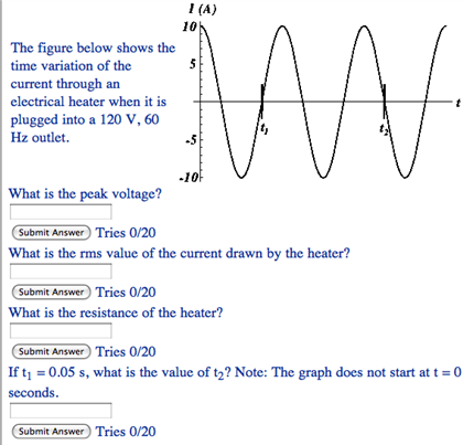 Solved The figure below shows the time variation of the | Chegg.com