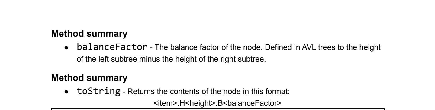 Solved Java, I need AVL tree implemented with he methods | Chegg.com
