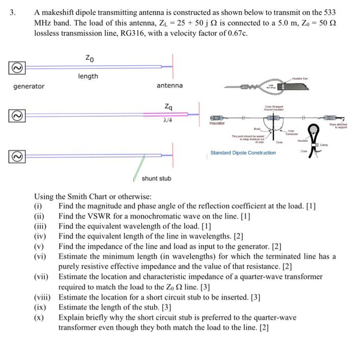 Solved 3. A makeshift dipole transmitting antenna is