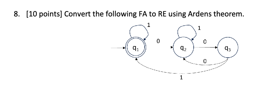 Solved [10 ﻿points] ﻿convert The Following Fa To Re Using