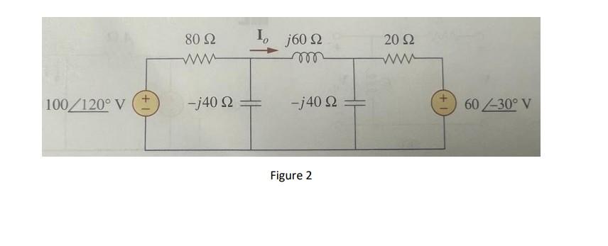 Solved Figure 2 | Chegg.com