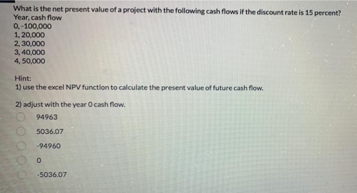 Solved What is the net present value of a project with the | Chegg.com