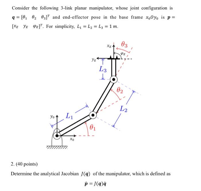 Consider the following 3-link planar manipulator, | Chegg.com