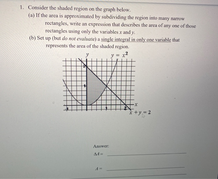Solved 1. Consider the shaded region on the graph below. (a) | Chegg.com