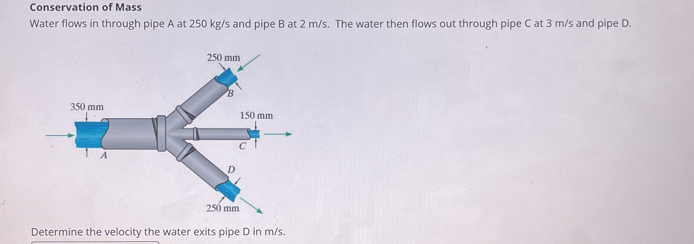 Solved Conservation of MassWater flows in through pipe A ﻿at | Chegg.com