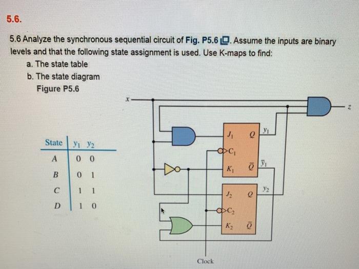 Solved 5.6. 5.6 Analyze the synchronous sequential circuit | Chegg.com