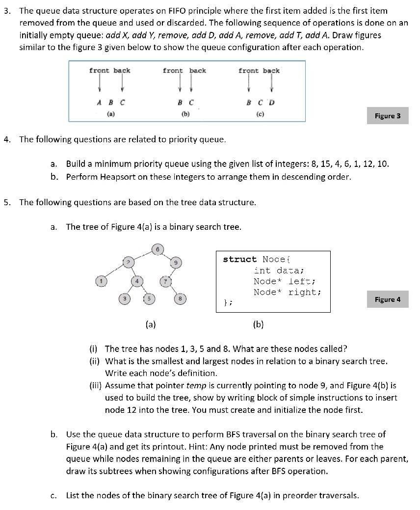 Solved 3. The queue data structure operates on FIFO | Chegg.com