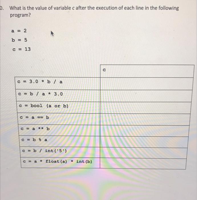 Solved 6. What is the value of variable c after the | Chegg.com
