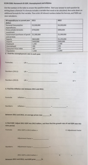 Solved ECON 2200: Homework 13 GDP, Unemployment and | Chegg.com