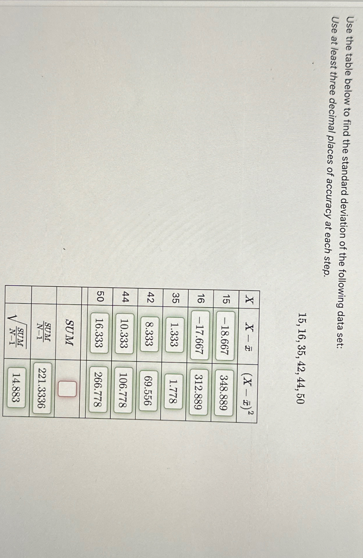 Solved Use the table below to find the standard deviation of | Chegg.com