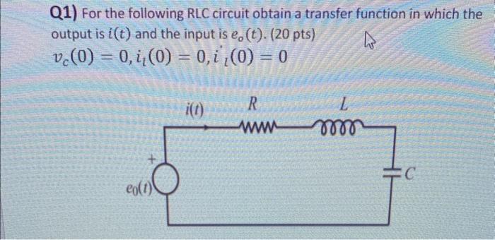 Solved Q1) For the following RLC circuit obtain a transfer | Chegg.com