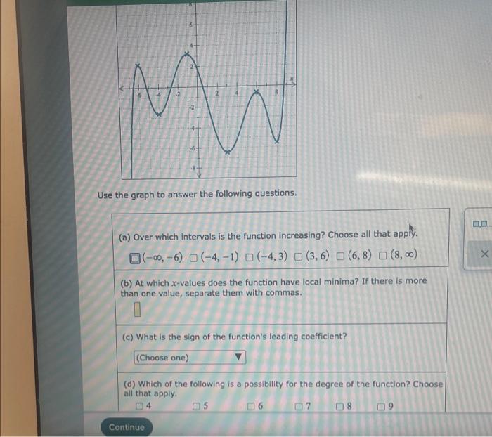 Solved M N Use the graph to answer the following questions. | Chegg.com